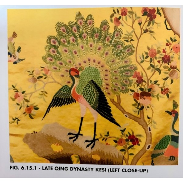 Late Qing Dynasty Kesi